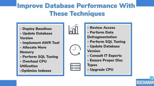 8 Database Performance Tuning Techniques | Blog
