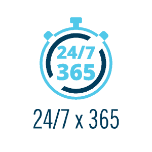 It Service Desk 24 7 Buchanan Technologies