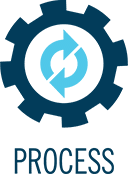 Process icon