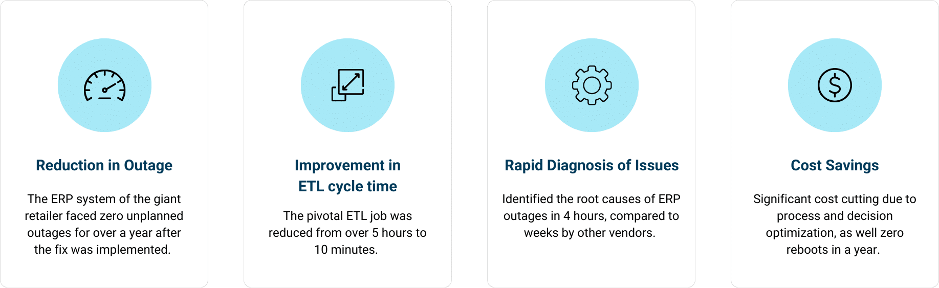Key performance metrics showing reduced ERP outages, improved ETL job duration, fast root cause analysis, and significant cost savings for an automotive manufacture