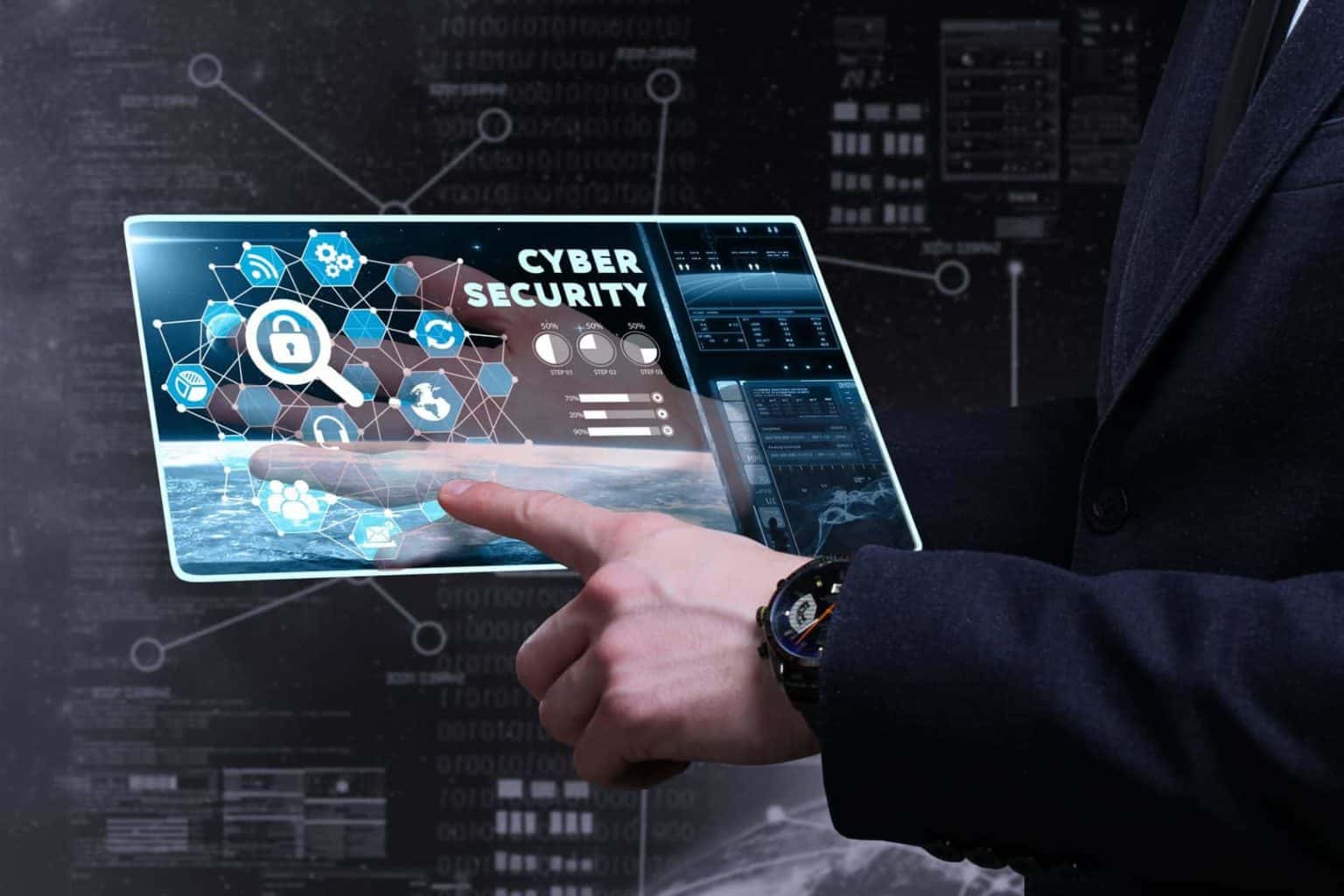 Cyber Security Services Dallas