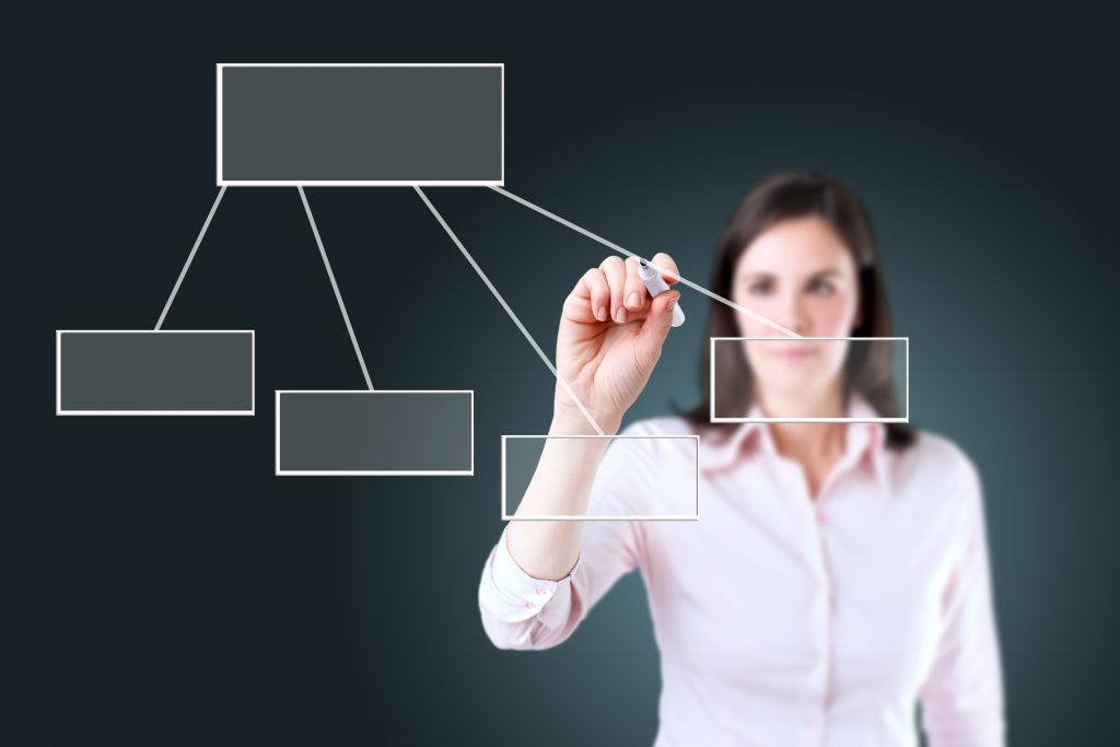 A woman creating a diagram against a black background, effectively representing different it support tiers for clarity.