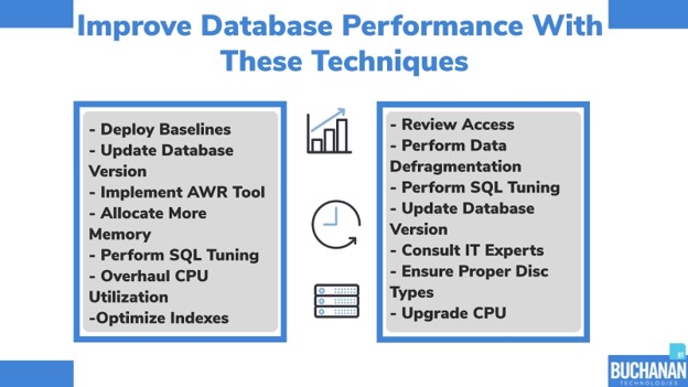 improve-database-performance