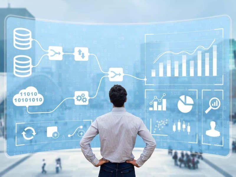 oracle fusion cloud Different oracle cloud applications on screen